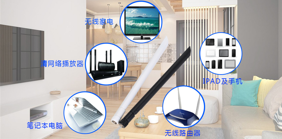 GPS天线(鼠标外观)