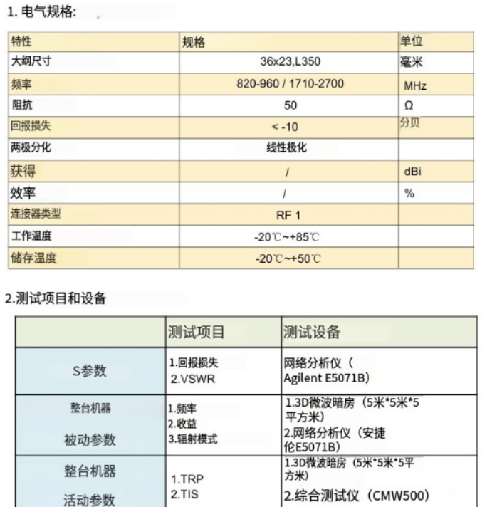 NFC FPC内置天线L=350mm+端子